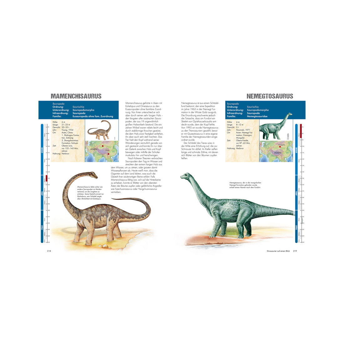 Dinosaurier – Faszinierende Giganten der Urzeit