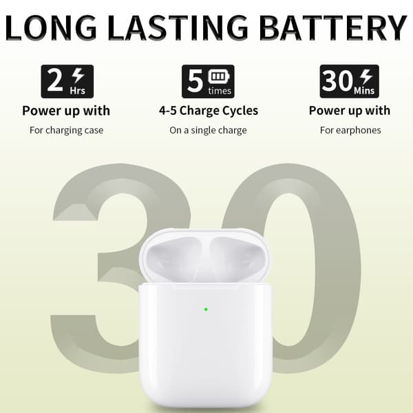 For AirPods 1/2 erstatningsladeveske Innebygd 550mAh batteri Trådløs lading