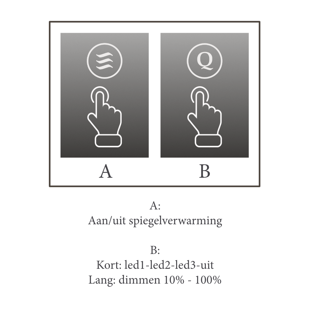 Sanicare Tutti LTA spiegel aluminium met verwarming, verlichting rondom en touch bediening 100cm