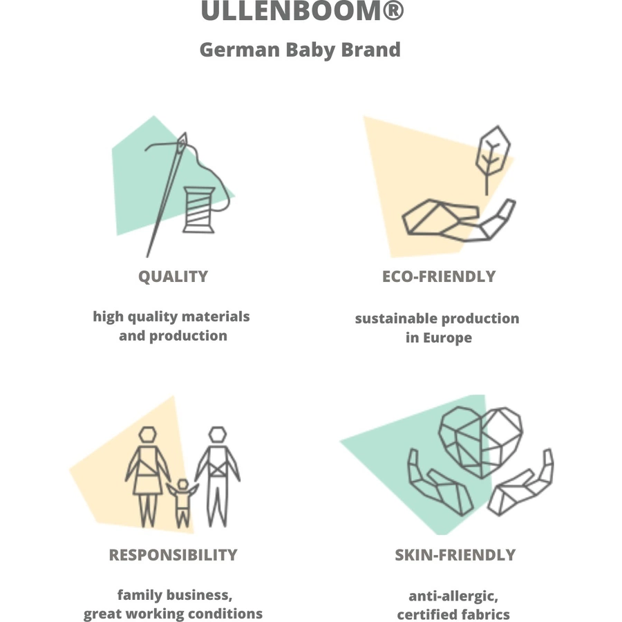ULLENBOOM® Schlafsack Mint Grau