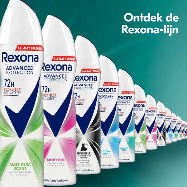 Rexona Women Advanced Protection Aloë Vera Deodorant Spray 150 ML