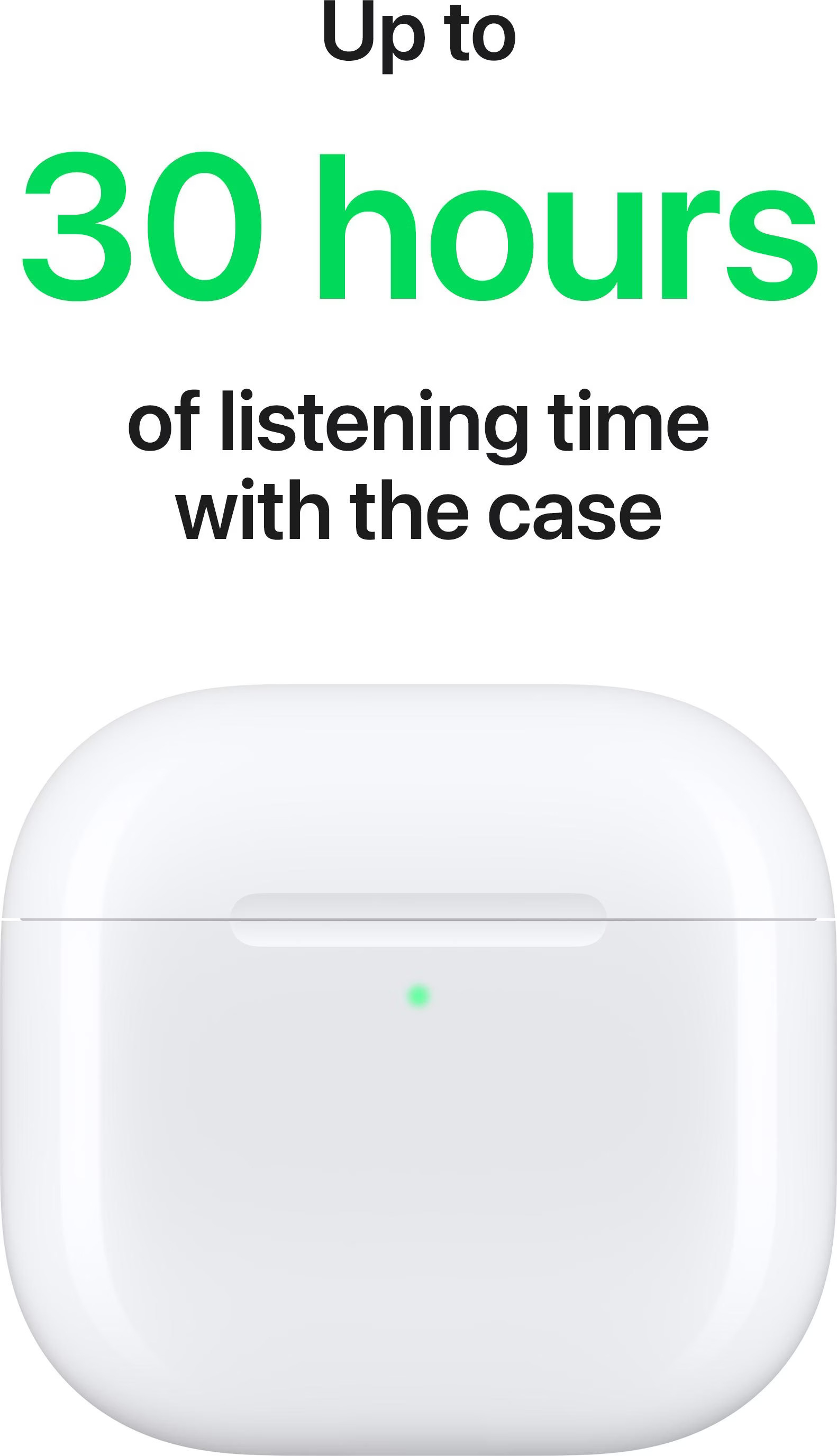AirPods (4. Generation) ANC Kabellose Bluetooth Kopfhörer Headset mit USB-C Ladecase (MXP93ZM/A) - Weiss