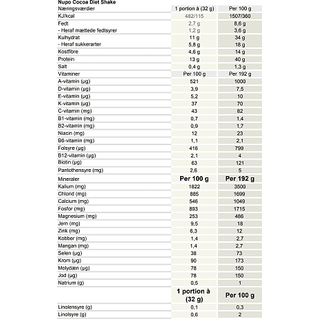 Kosterstatningspulver m. chokoladesmag