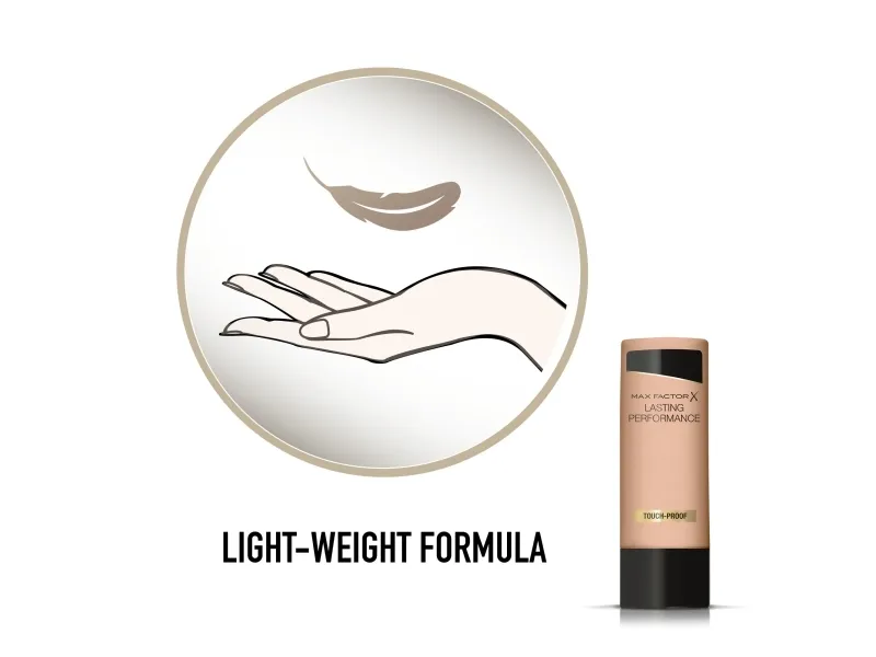 MAX FACTOR LASTING PERFORMANCE Foundation No. 106 Natural Beige 35ml