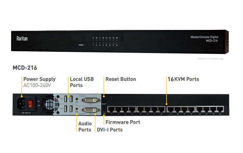 KVM Switch MCD-216<br>Cat 5 KVM Switch mit Analog/Digital Video und Stereo Audio