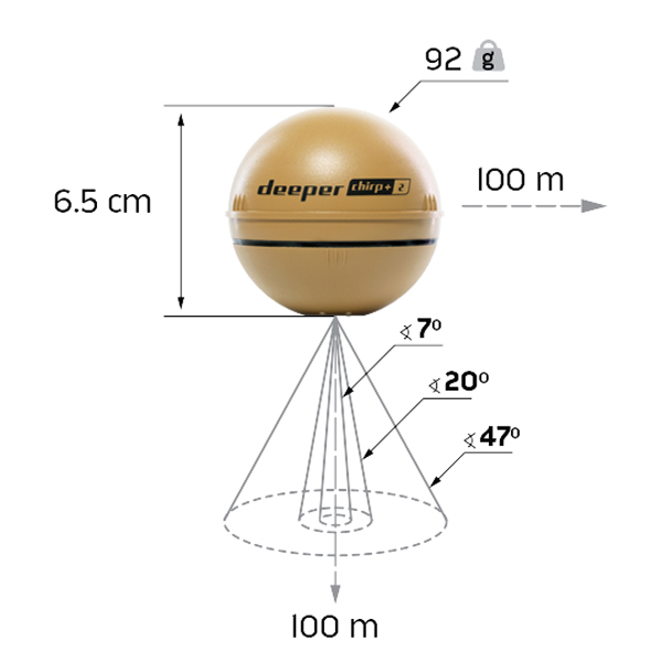 Sondeur Deeper Chirp  2