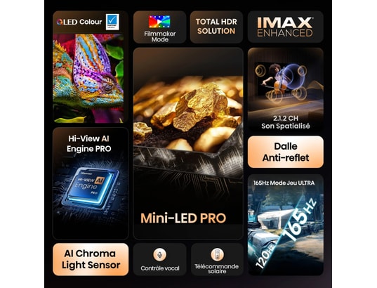 HISENSE - TV Mini LED 4K 189 cm 75U7Q PRO