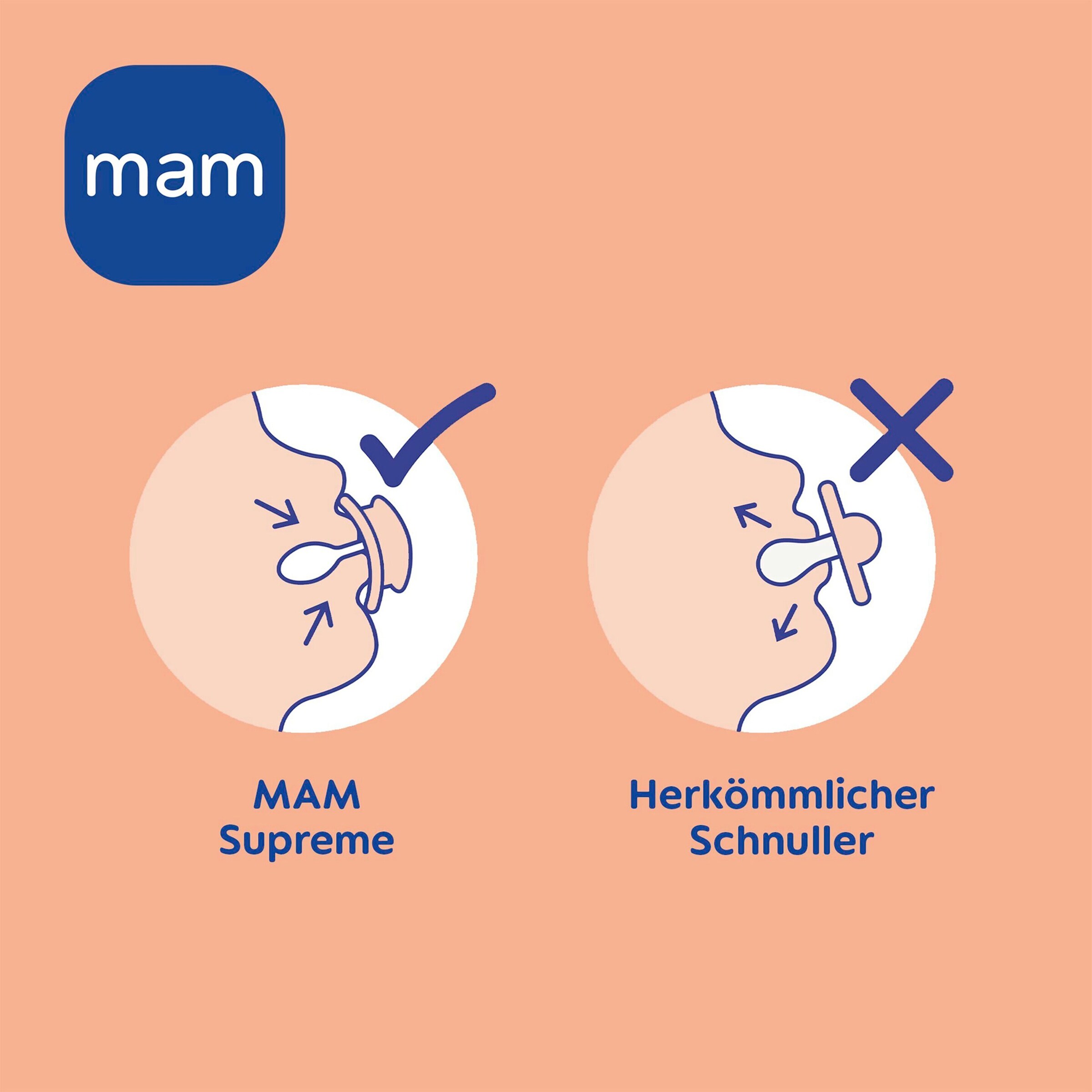 MAM 4er-Pack Schnuller Perfect Day+Night Silikon, 0-6 M