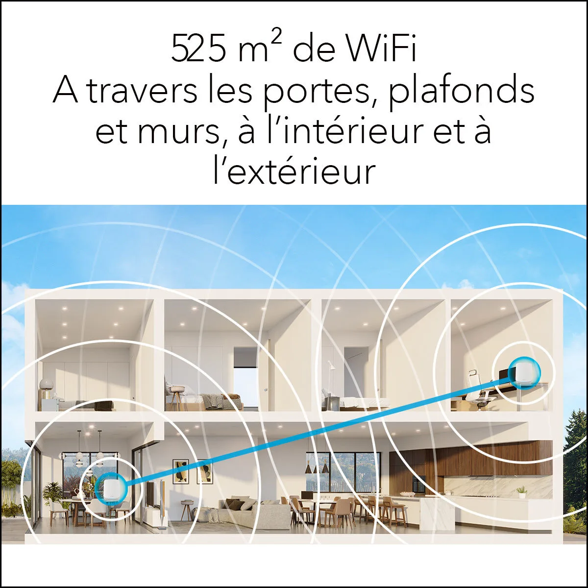 Netgear Orbi RBK763S (1 routeur   2 satellites) Répéteurs WiFi