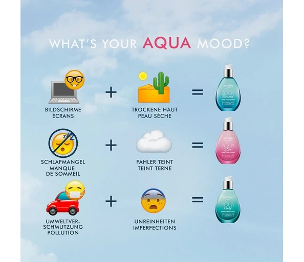 Biotherm Aqua Pure Super Concentrate