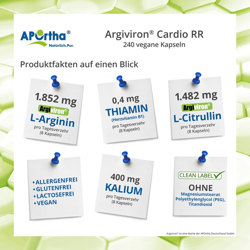 APOrtha® Argiviron® Cardio RR - Kapseln
