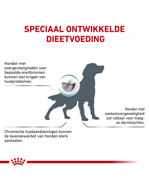 Royal Canin Veterinary Diet Dog Sens Control - Hondenvoer