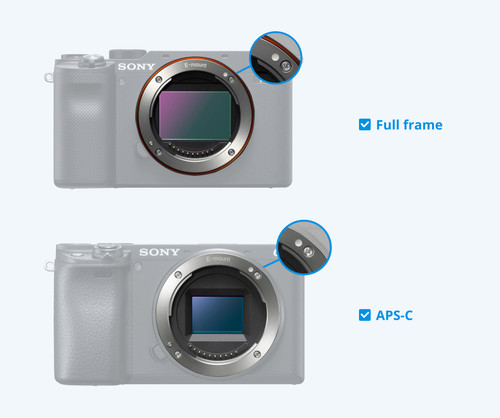Tamron 70-300mm f/4.5-6.3 Di III RXD Sony FE
