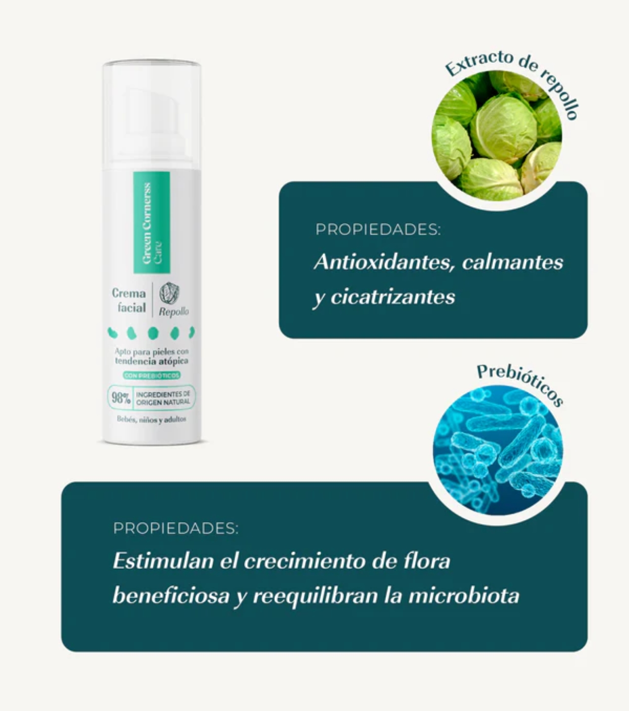 Green Cornerss - Creme Hidratante Facial de Repolho - Pele Atópica