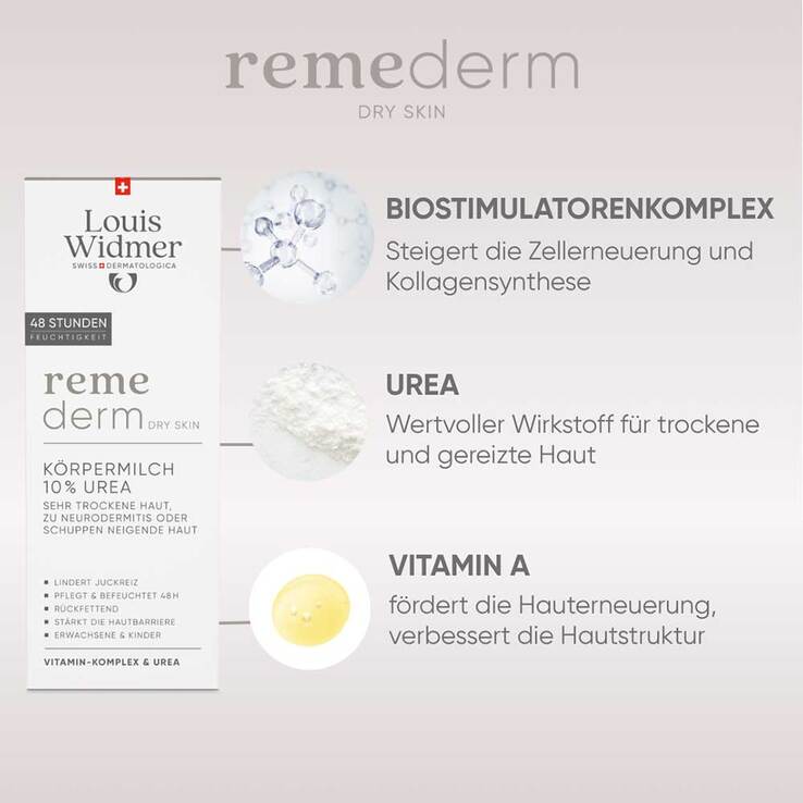 Widmer Remederm dry Skin Körpermilch 10%, 200 ml