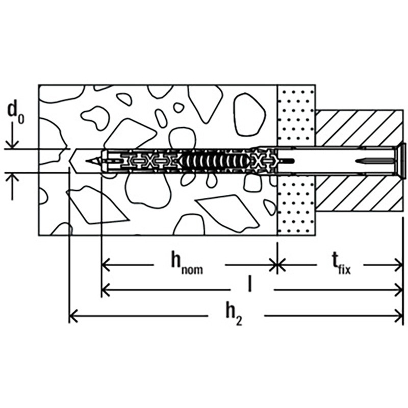 Fischer constructiepluggen DuoXpand 10x100mm