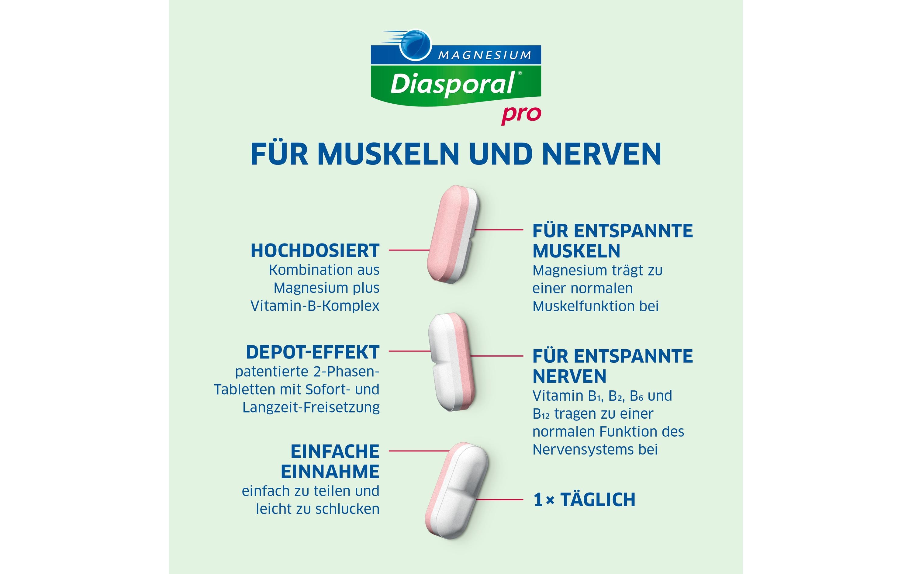 pro Depot 30 2-Phasen TablettenVegane Nahrungsergänzung mit 2-Phasen-Magnesium und Vitamin B-Komplex