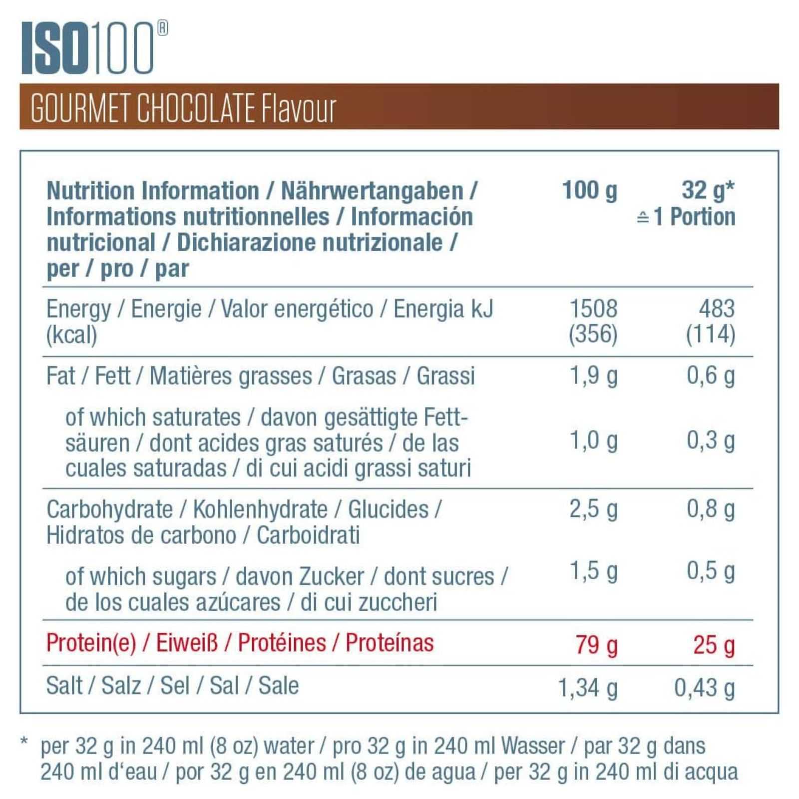 Dymatize ISO100 900g