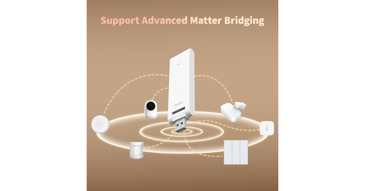 AqaraHub M100 basisstation  (Wit, Matter, Thread, Zigbee )