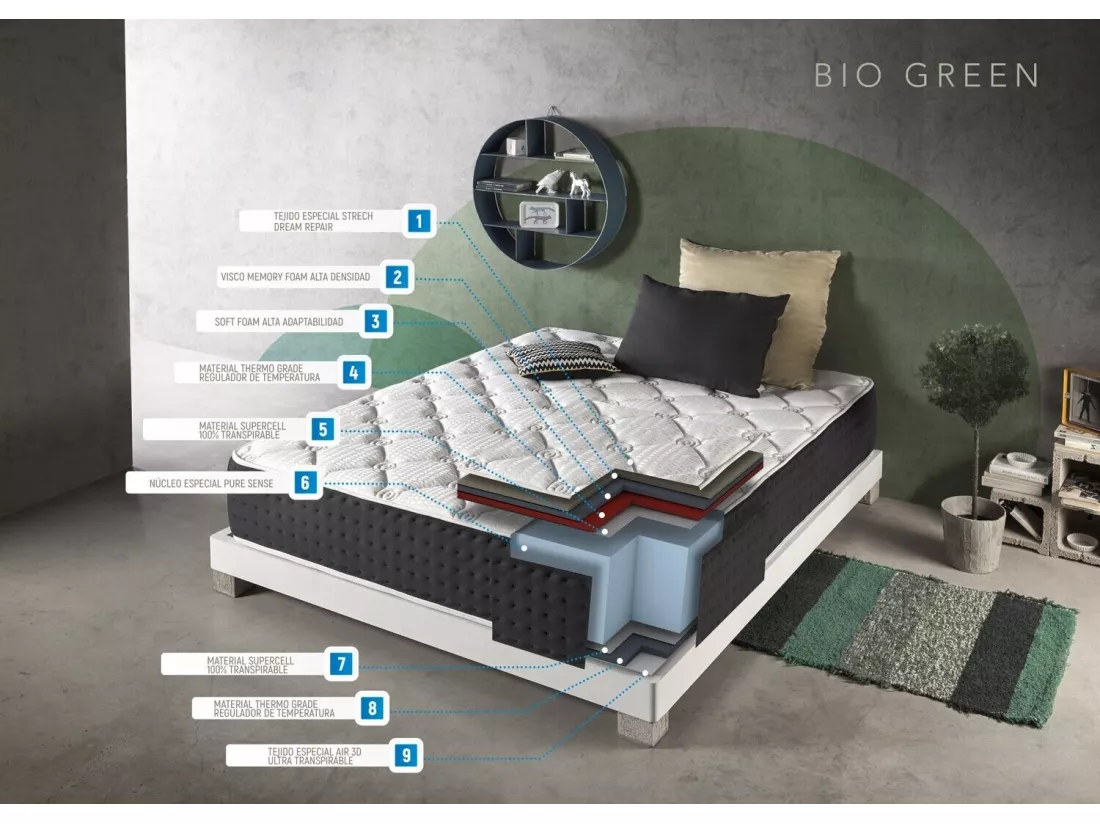 Matelas 160x200 bio green | mousse á memoire de forme bio pur® | épaisseur 30 cm | hypoallergénique | anatomique - certifié oeko-tex®