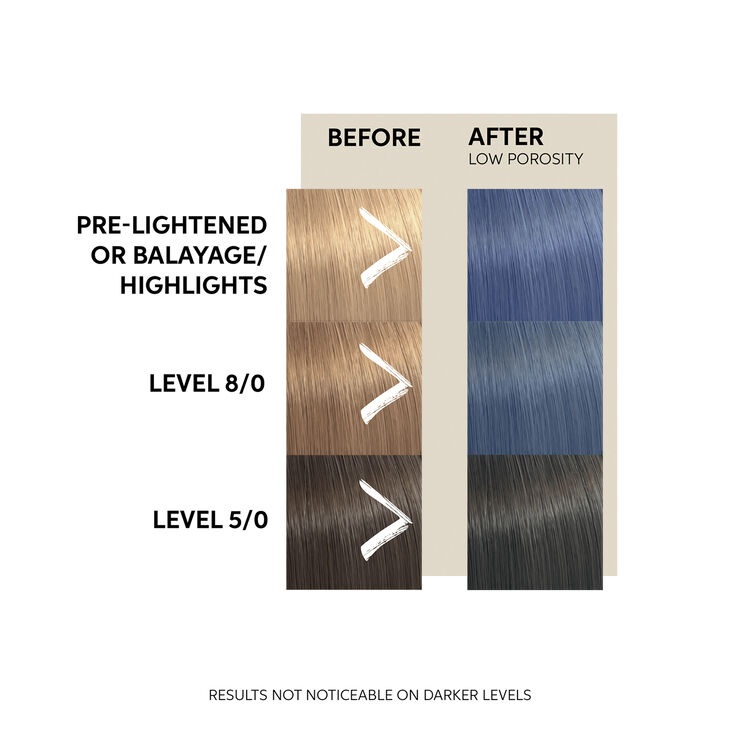 Wella Color Fresh Mask Blue