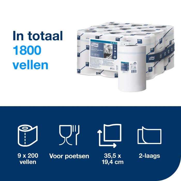 Tork 473474 6st Reflex Plus Mini Centerfeed Poetspapier Wit M3, Multifunctioneel, 9 x 200 vellen (473474)