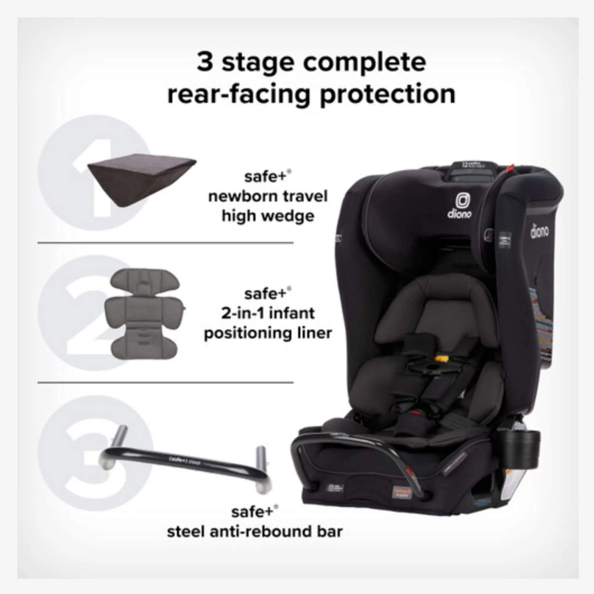 Diono Siège d'Auto Radian® 3RXT® SafePlus™ - Noir