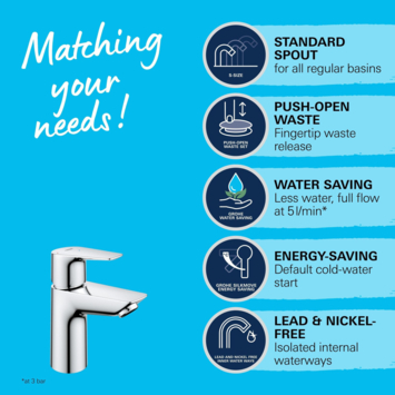 Grohe wastafelkraan Start edge S-size QuickFix chroom