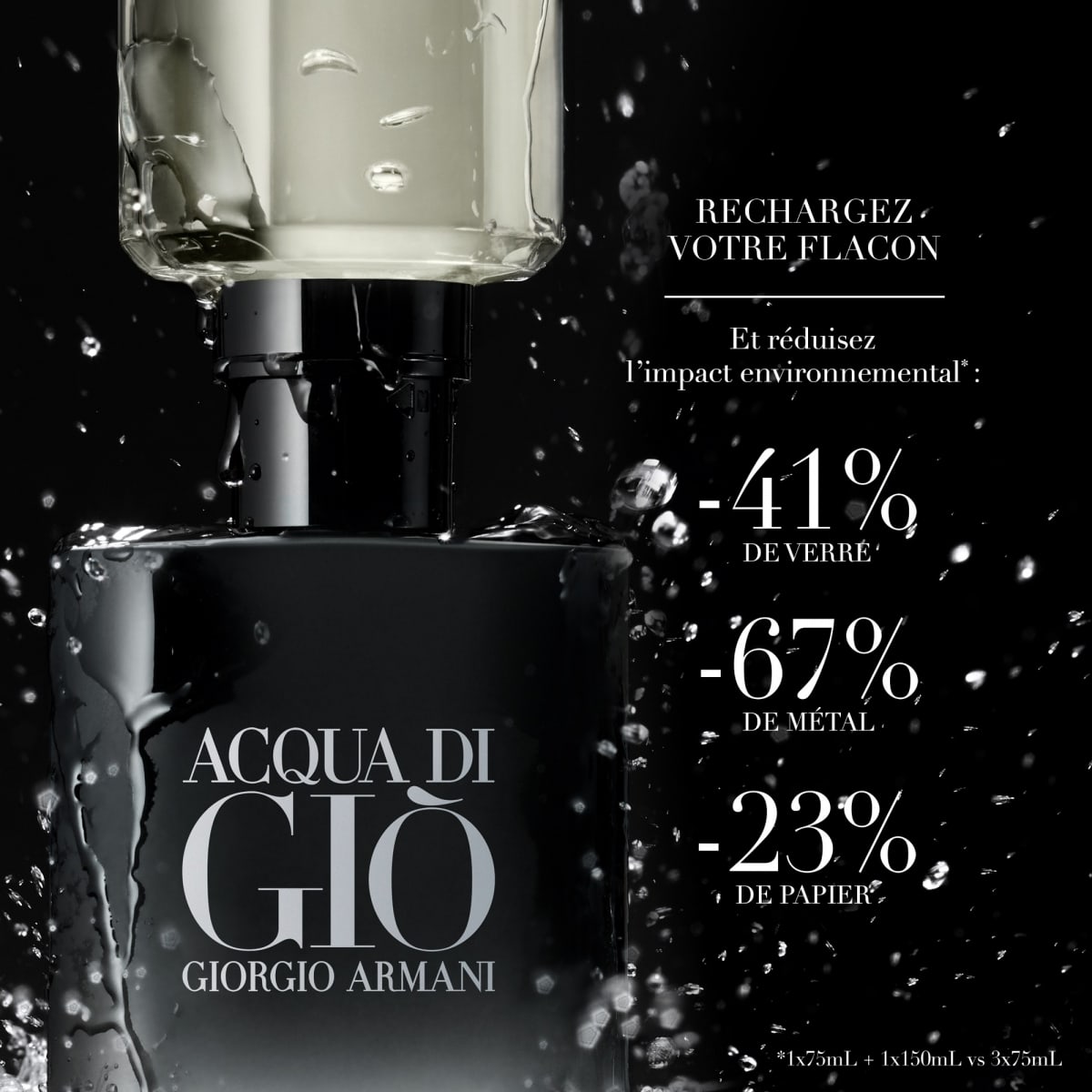 GIORGIO ARMANI Acqua di Giò Parfum