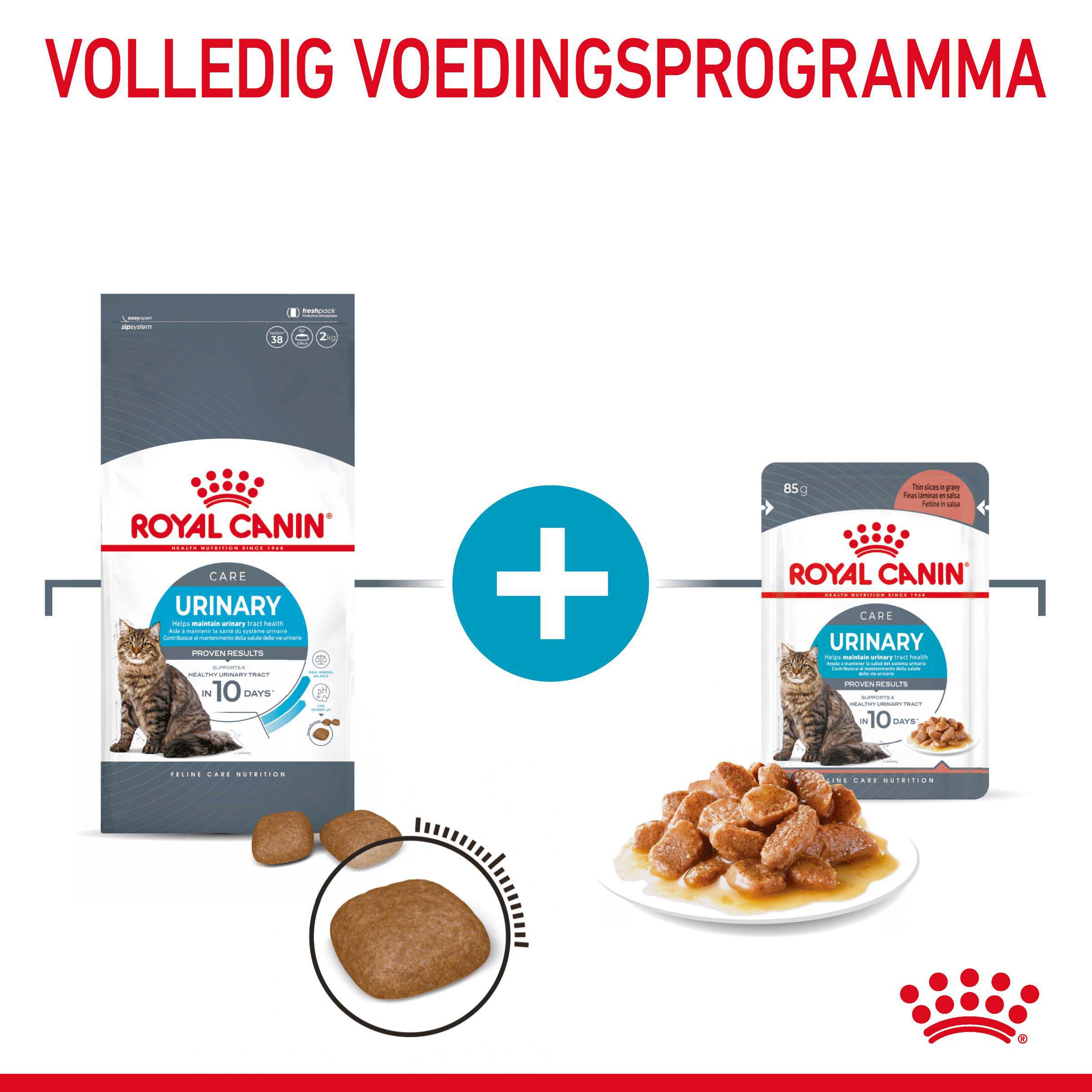 Royal Canin Urinary Care - Kattenvoer - 10 Kilogram - Gevogelte