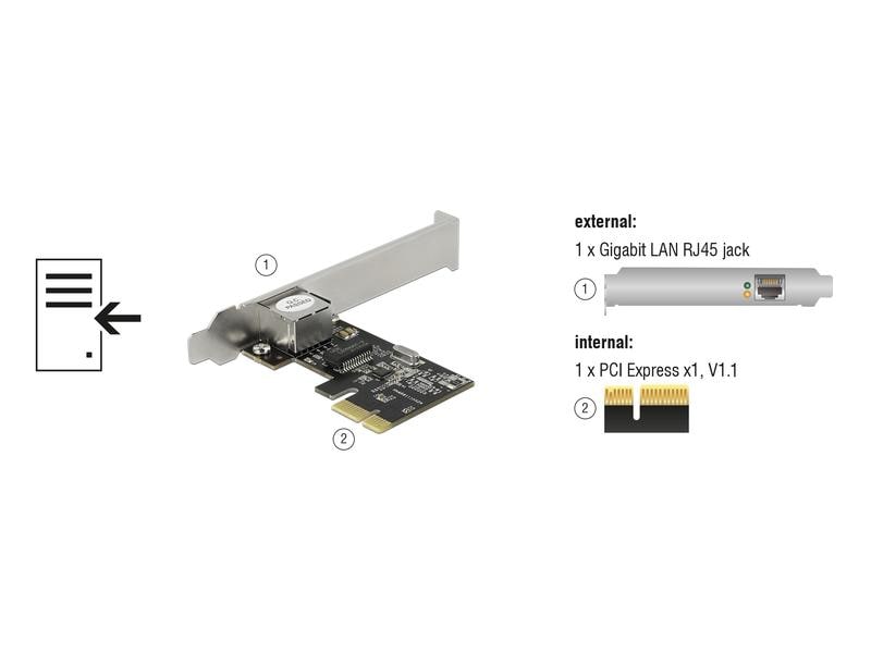 Delock Netzwerkkarte RJ45 Gigabit PCI-Express x1 Delock PCI Express x1 Karte 1 x RJ45 Gigabit LAN RTL8111