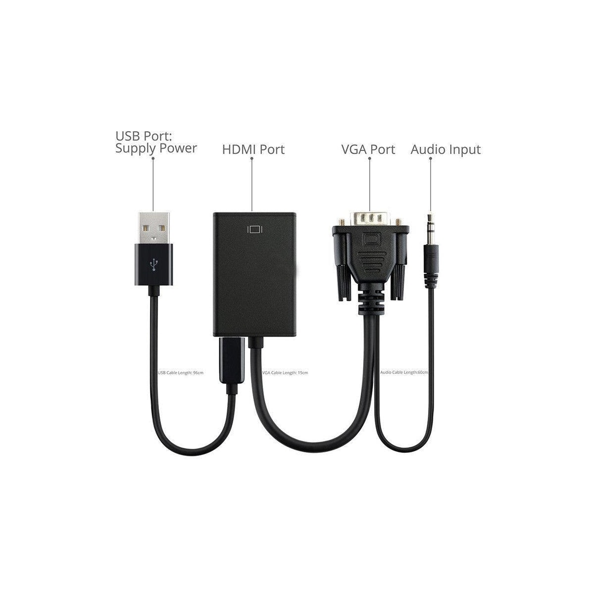 NÖRDIC VGA til HDMI adapter 1080p 60Hz HDCP 1.2