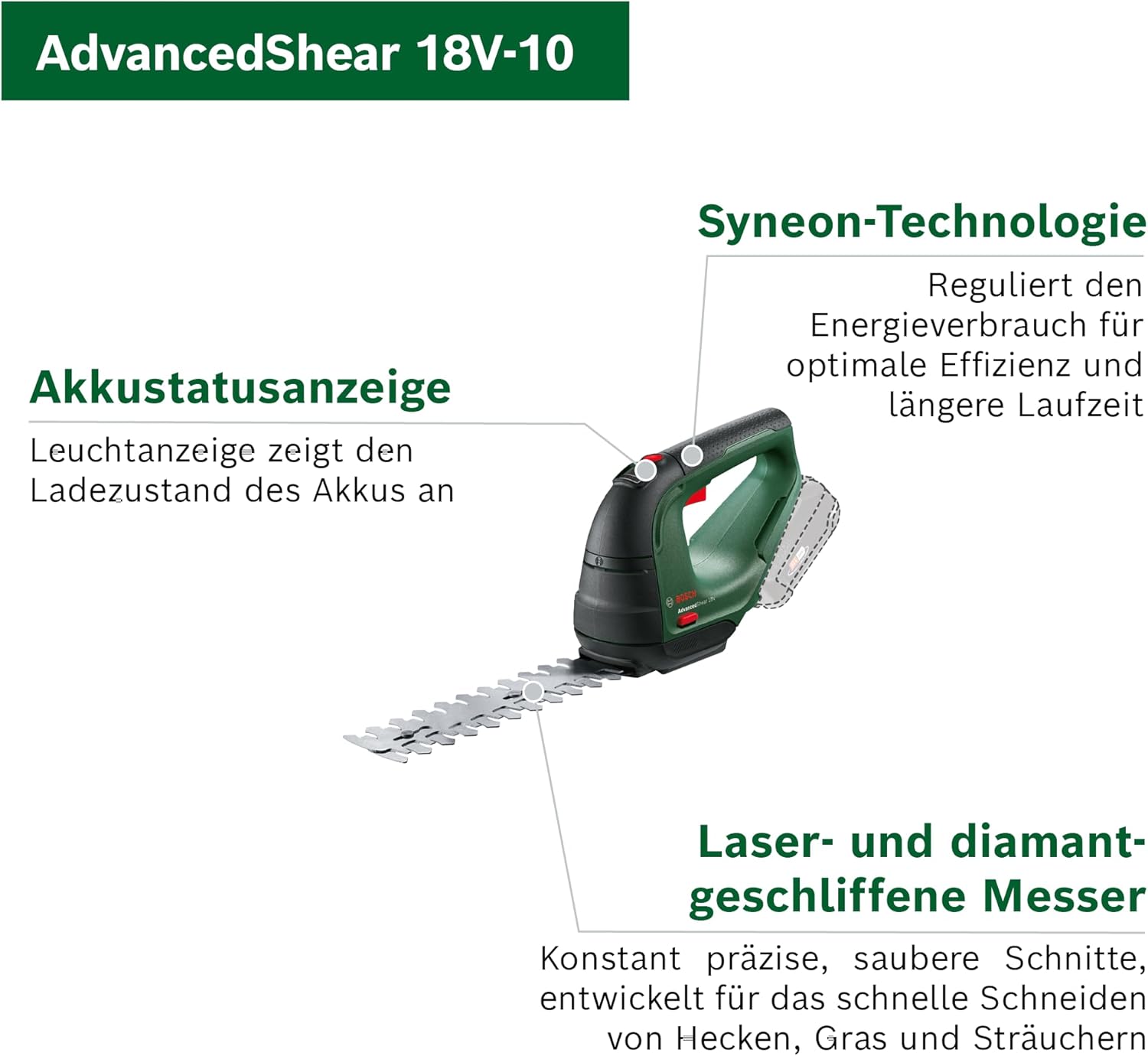 Bosch Akku Grasschere AdvancedShear 18V-10 (1 Akku 2,0 Ah, 18-Volt-System, schneidet bis zu 85 m² pro Akkuladung, mit Strauch- und Grasscherenmesser, im Karton)