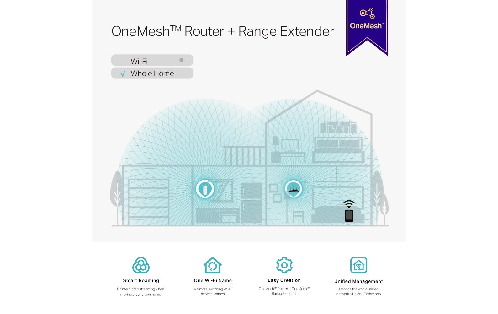 WLAN-Mesh-Repeater RE550TP-Link RE550 AC1900 WLAN-Repeater