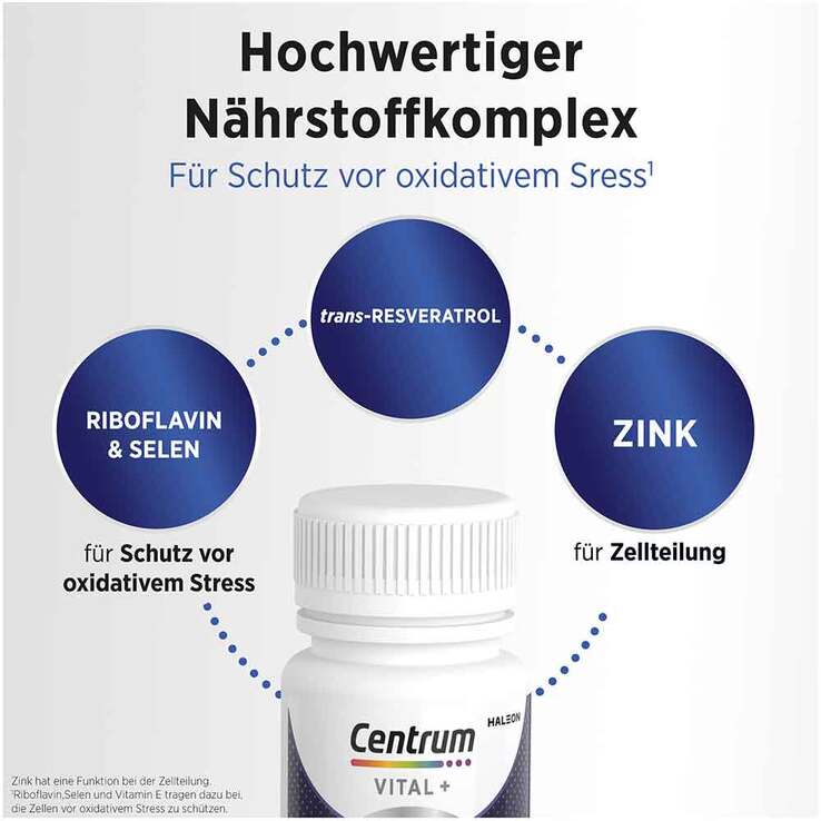 Centrum Vital + Antiox Zellschutz Kapseln, 30 St