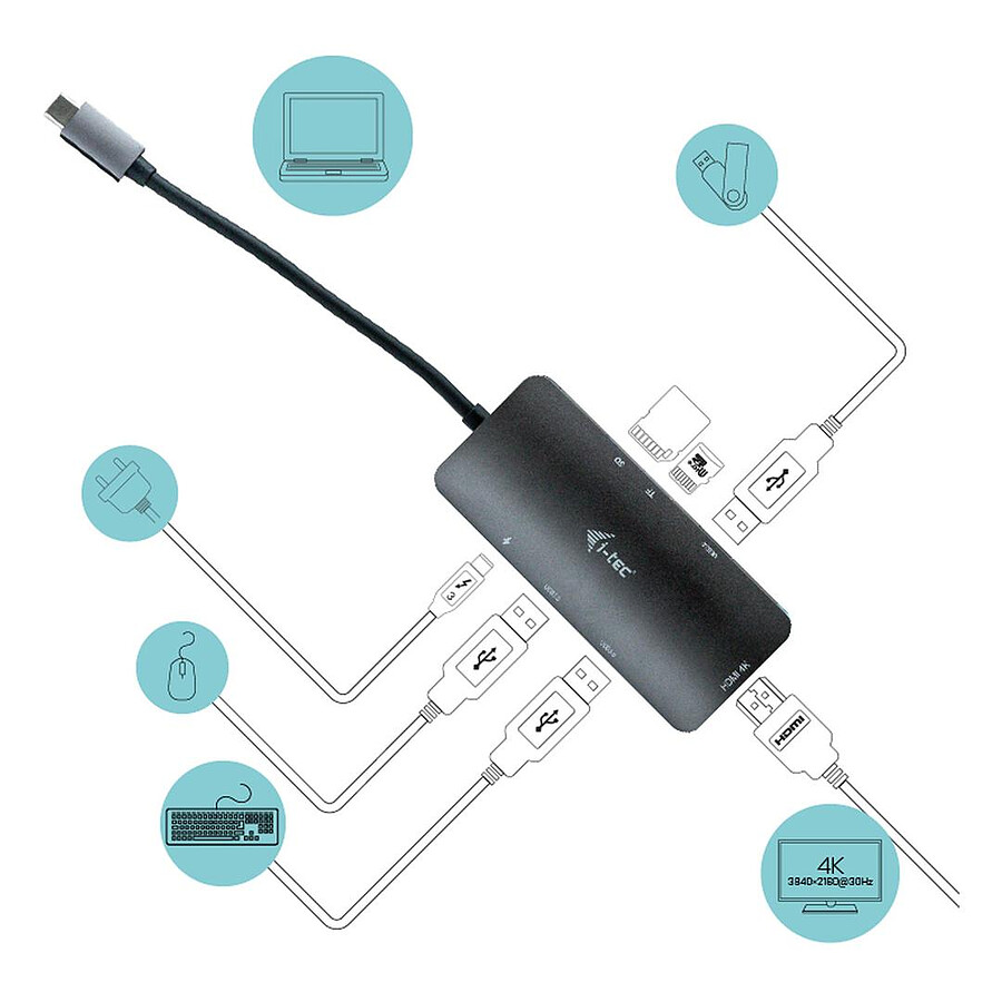 i-tec USB-C Metal Nano Dock + Power Delivery 100W