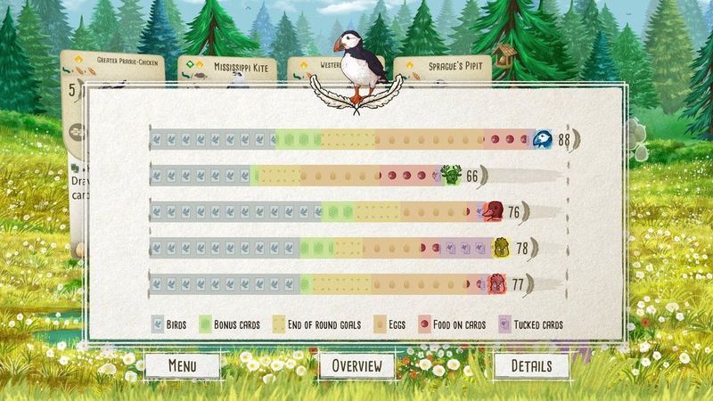 Wingspan - Strategisch Kaartspel - Special Edition - Voor 1 tot 5 Spelers