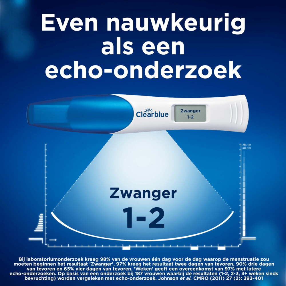 Clearblue Zwangerschapstest met Wekenindicator2 stuks