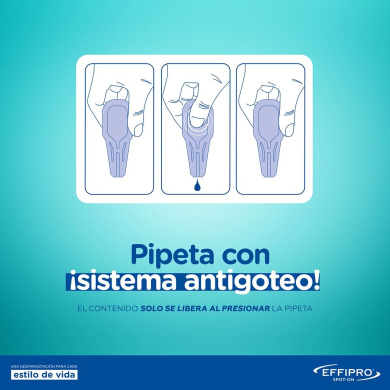 Pipetas antiparasitárias Virbac Effipro para cães de 20 a 40 kg