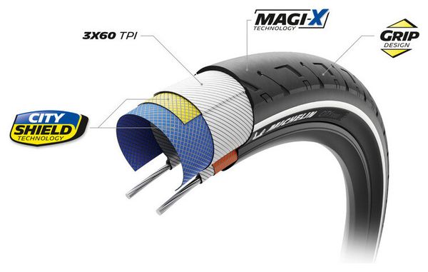 Pneu Urbain Michelin City Street Performance Line 29'' TubeType Tringle Rigide City Shield