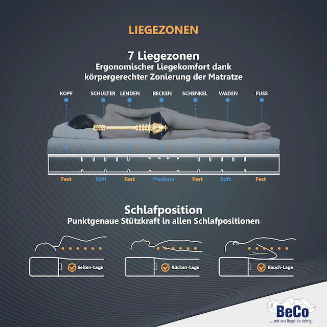 Beco Komfortschaummatratze »2 Dreams, Wendematratze mit 2 unterschiedlich festen Liegeseiten« 21 cm hoch Raumgewicht: 35 kg/m³ 1 Stk. tlg. Matratze in 90x200 cm und weiteren Grössen, mit Gelschaumeinlagen