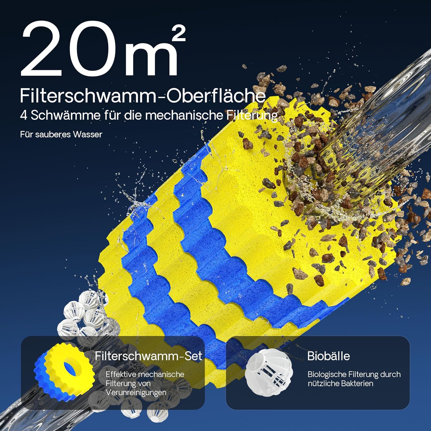 SunSun CPF-10000 Druckteichfilter 10.000 l/h / 11 W UVC Einheit, Teichdruckfilter für Teiche bis 12.000 Liter, Teichklärer, Filteranlage