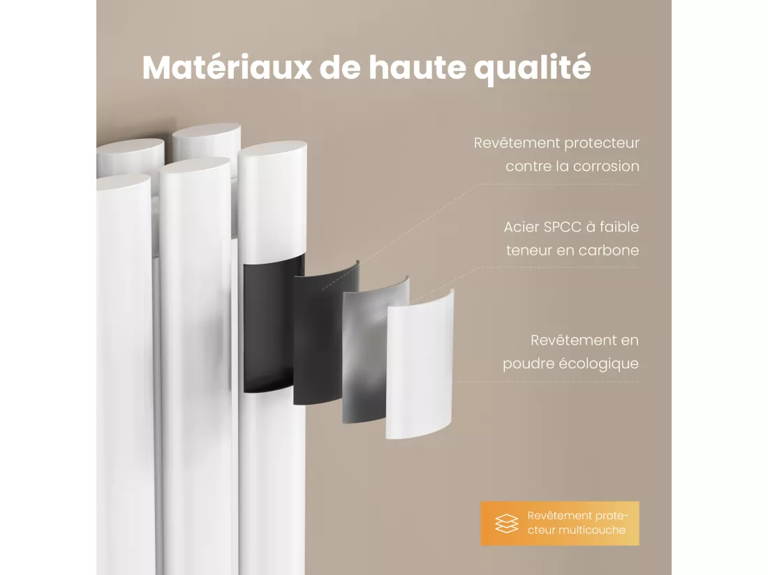 EMKE Radiateur eau chaude en acier Tube Rond Radiateur Mural Blanc 60x118cm 1828W Double Couche