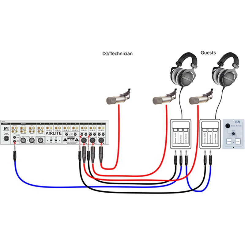 D&R Airence/Airlite Studio Remote