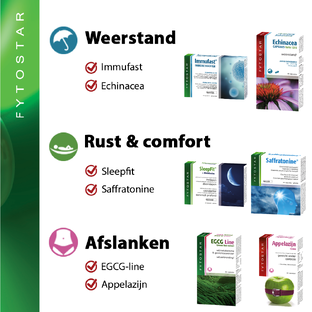 Fytostar Giga-Complex Knoflook Capsules 160CP