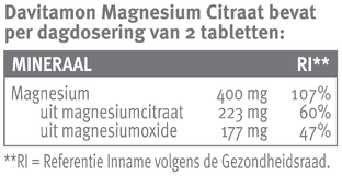 Davitamon Magnesium citraat   Magnesiumoxide Tabletten 60TB