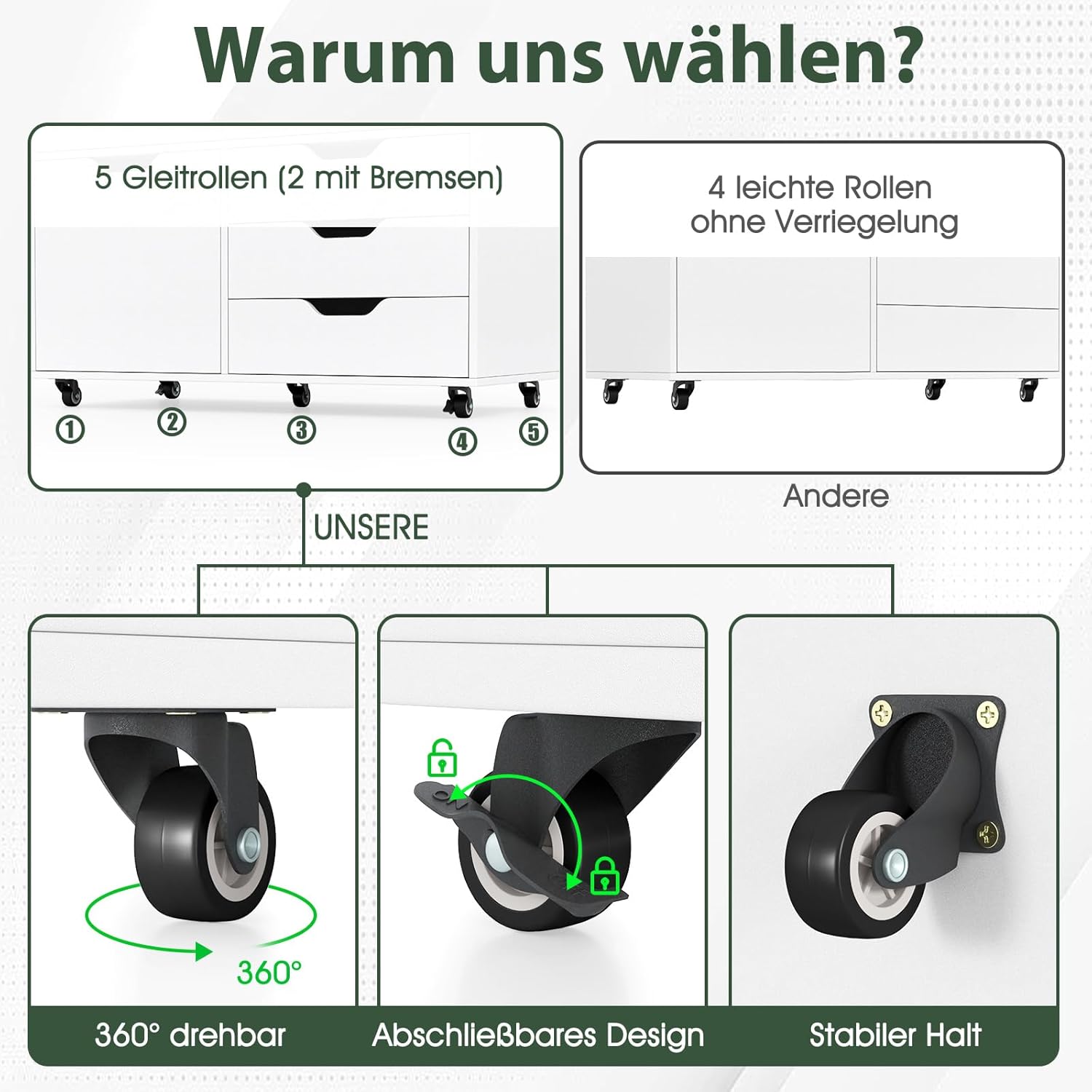 COSTWAY Rollcontainer mit 5 Schubladen & Schrank, mobiler Aktenschrank mit Rollen, Schubladenschrank mit Arbeitsplatte, Rollwagen Bürocontainer aus Holz für Zuhause, Büro, Weiß