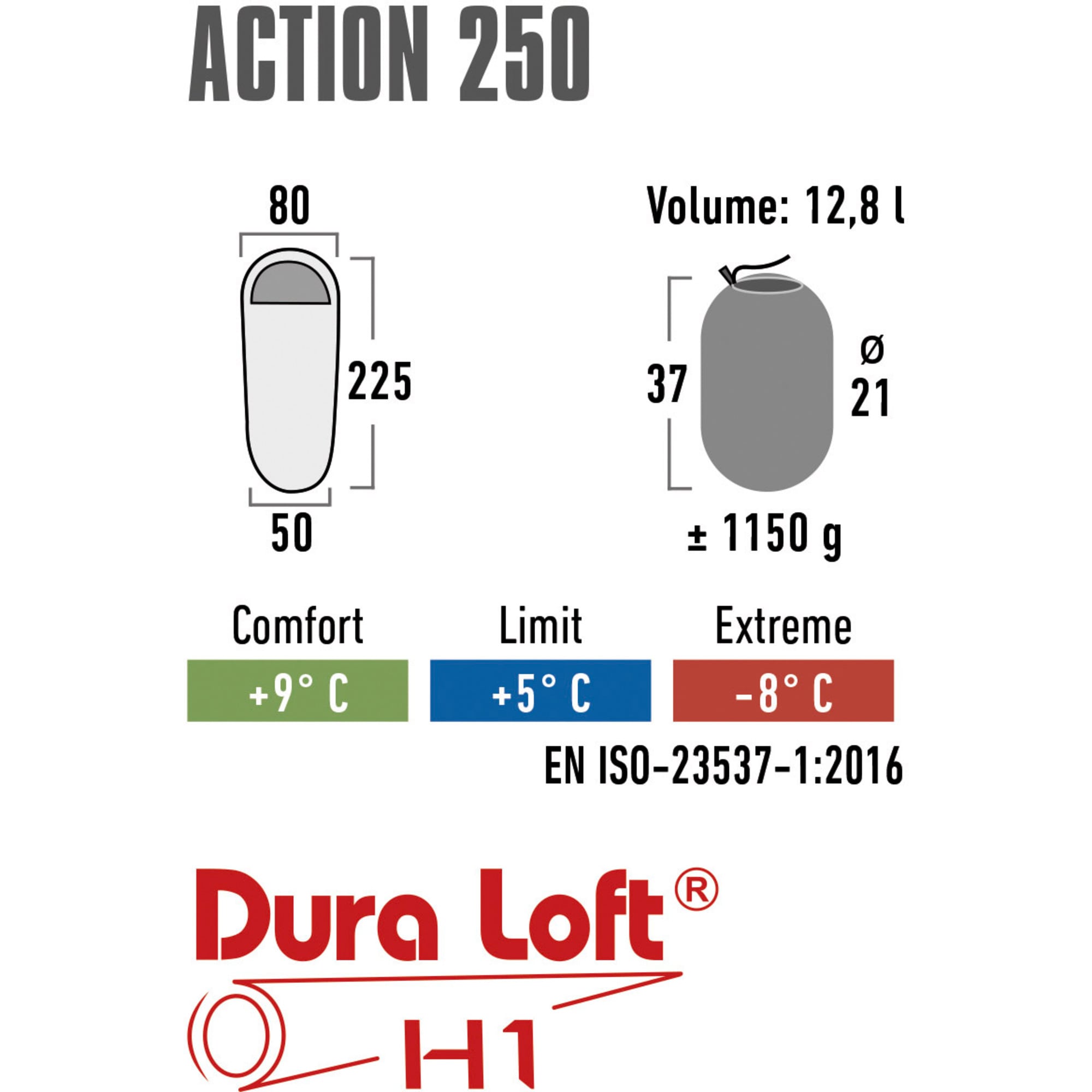 High Peak Schlafsack Schlafsack Action 250