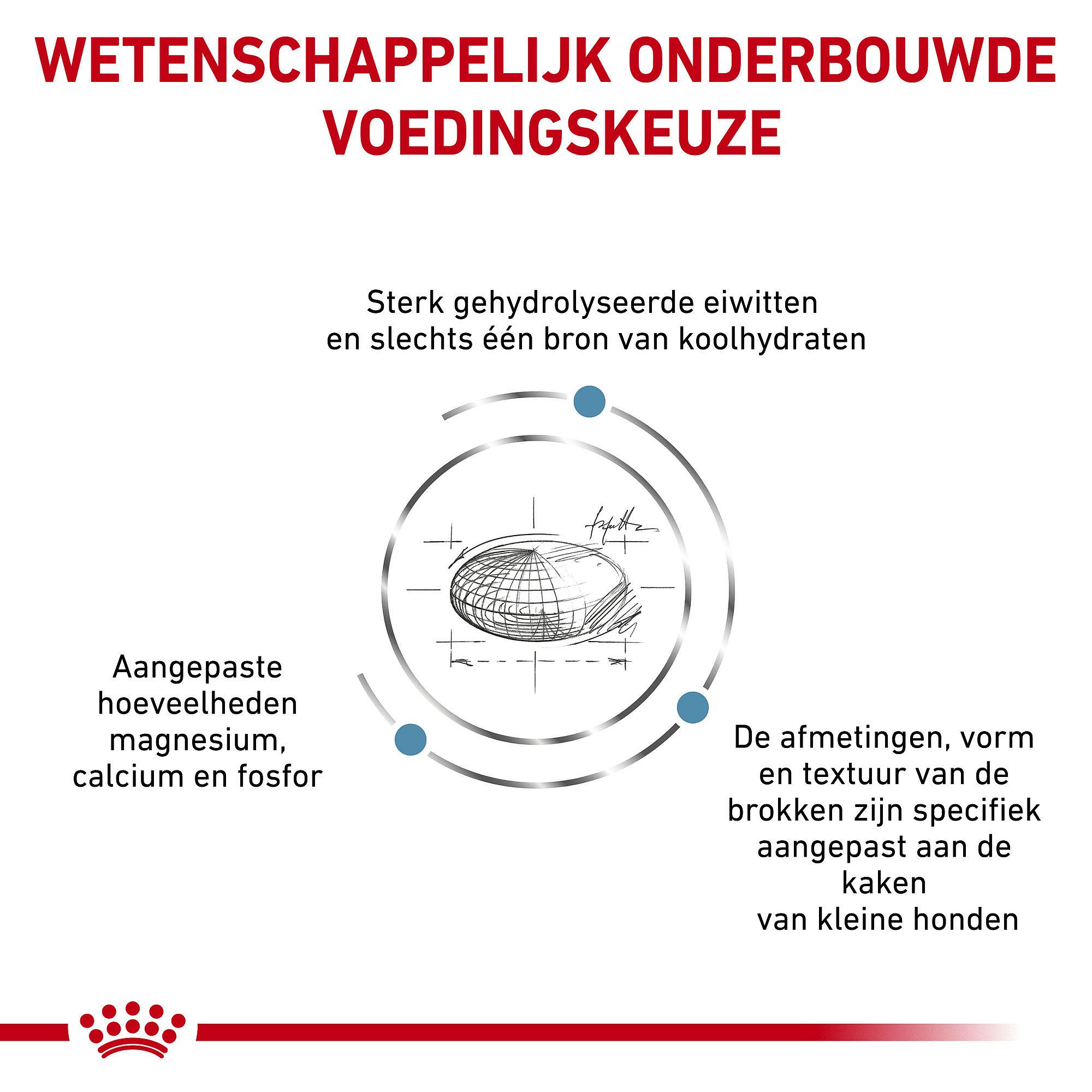 Royal Canin® Hypoallergenic - Hondenvoer voor kleine volwassen honden gevoelig voor bepaalde voedingsstoffen.