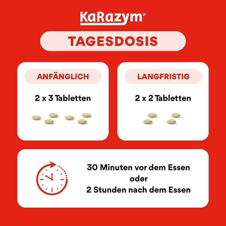 Karazym magensaftresistente Tabletten, 400 St